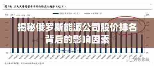 揭秘俄罗斯能源公司股价排名背后的影响因素