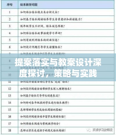 提案落实与教案设计深度探讨,策略与实践