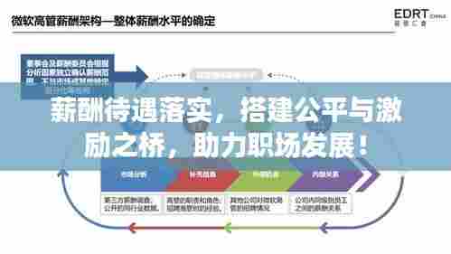 薪酬待遇落实,搭建公平与激励之桥,助力职场发展!