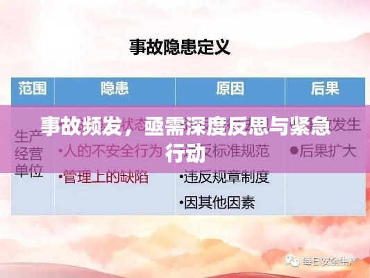 事故频发,亟需深度反思与紧急行动