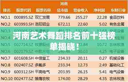 河南艺术舞蹈排名前十强榜单揭晓！