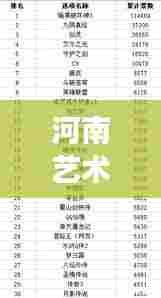 河南艺术舞蹈排名前十强榜单揭晓!