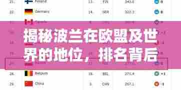 揭秘波兰在欧盟及世界的地位，排名背后的实力解析