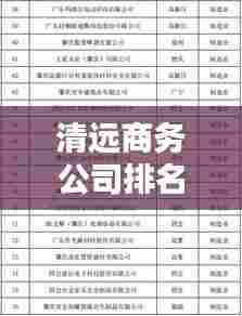 清远商务公司排名揭晓，行业巨头榜单揭秘！