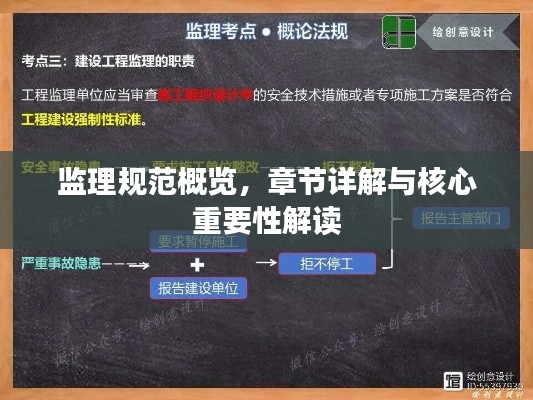 监理规范概览,章节详解与核心重要性解读