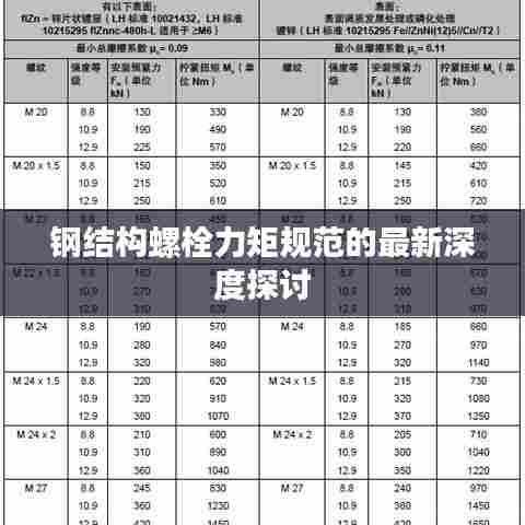 钢结构螺栓力矩规范的最新深度探讨