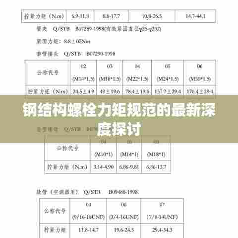 钢结构螺栓力矩规范的最新深度探讨