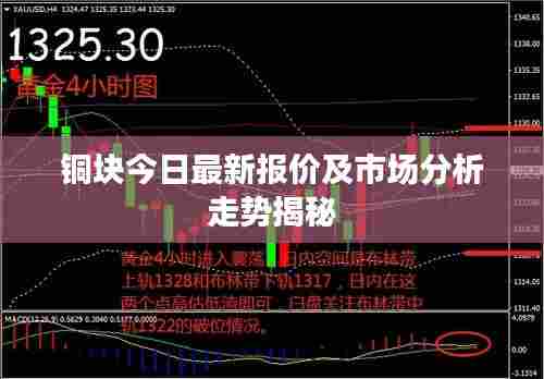 铜块今日最新报价及市场分析走势揭秘