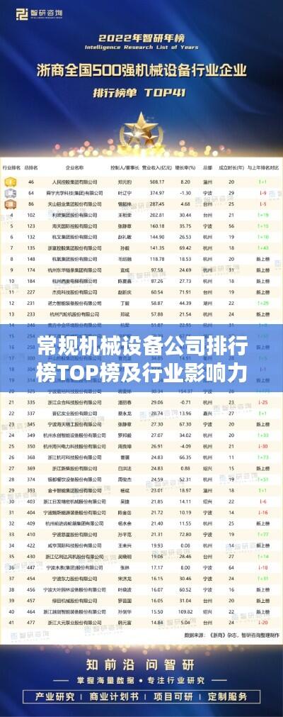 常规机械设备公司排行榜TOP榜及行业影响力深度解析