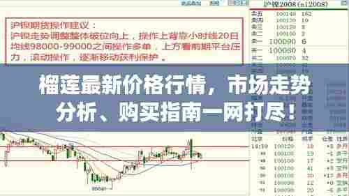 榴莲最新价格行情,市场走势分析、购买指南一网打尽!