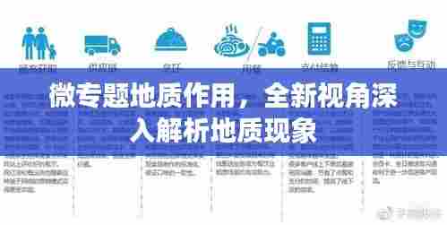 微专题地质作用，全新视角深入解析地质现象