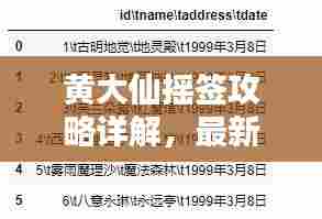 黄大仙摇签攻略详解，最新解析与运势预测