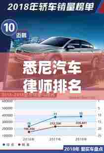 悉尼汽车律师排名TOP10揭晓,专业领域的领军者