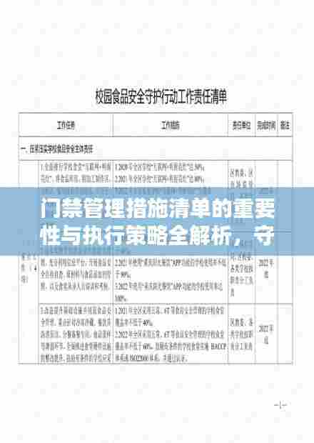 门禁管理措施清单的重要性与执行策略全解析，守护安全，责任至上