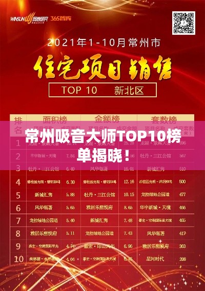常州吸音大师TOP10榜单揭晓！