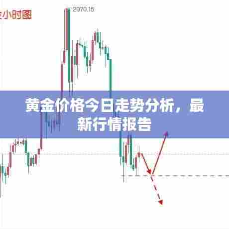 黄金价格今日走势分析,最新行情报告