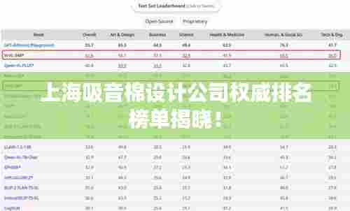 上海吸音棉设计公司权威排名榜单揭晓！