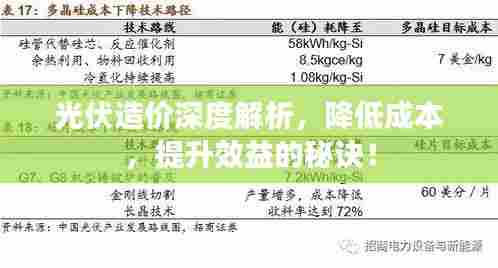 光伏造价深度解析,降低成本,提升效益的秘诀!