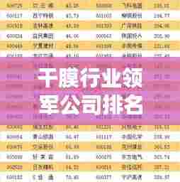 干膜行业领军公司排名揭秘，谁是行业翘楚？