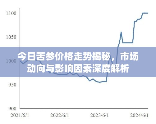 矫揉造作 第6页