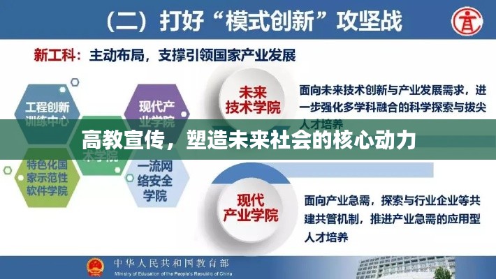 高教宣传,塑造未来社会的核心动力