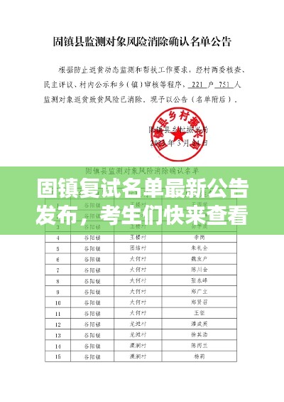 固镇复试名单最新公告发布,考生们快来查看!