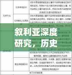 避难就易 第7页