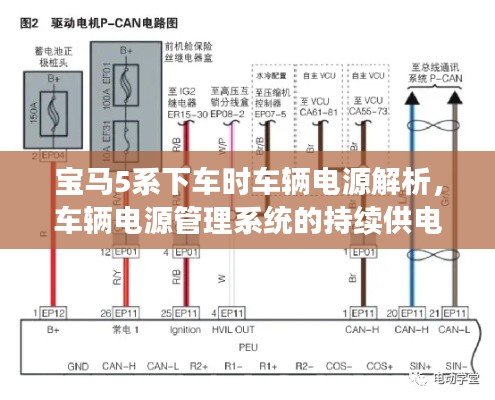 宝马5系下车时车辆电源解析，车辆电源管理系统的持续供电情况探讨