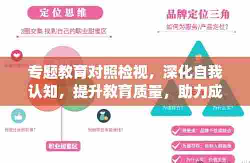 专题教育对照检视,深化自我认知,提升教育质量,助力成长蜕变