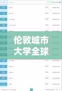 伦敦城市大学全球排名及学术影响力解析