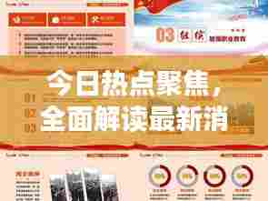 今日热点聚焦，全面解读最新消息与关注现状