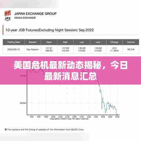 美国危机最新动态揭秘,今日最新消息汇总