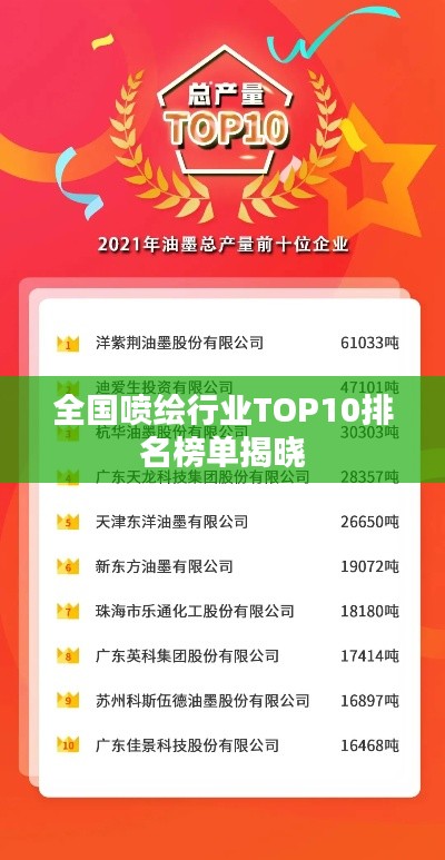 全国喷绘行业TOP10排名榜单揭晓