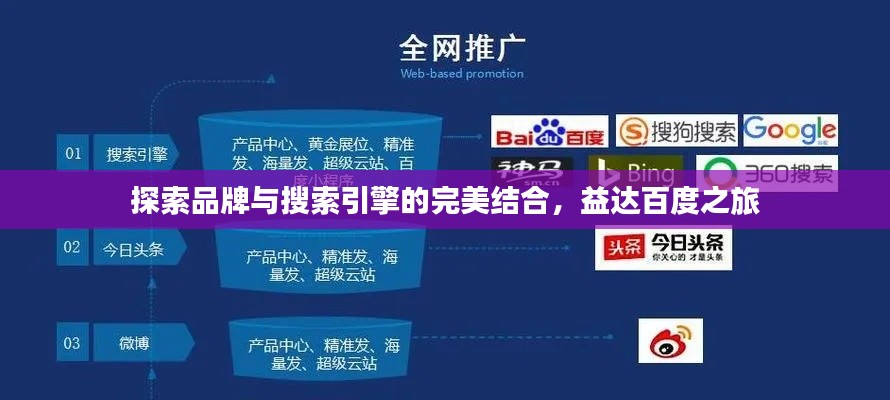 丰容盛鬋 第6页