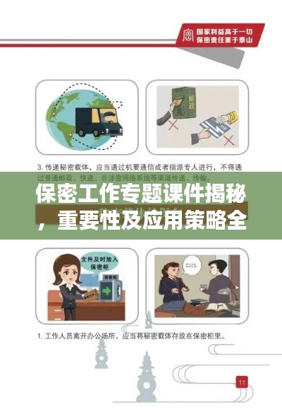 保密工作专题课件揭秘,重要性及应用策略全解析