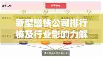 新型磁铁公司排行榜及行业影响力解析