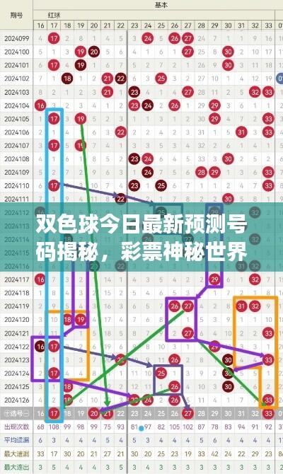 双色球今日最新预测号码揭秘，彩票神秘世界里的科学预测之道