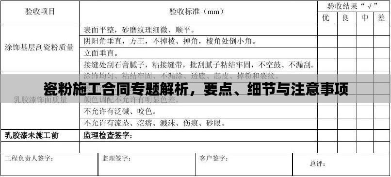 瓷粉施工合同专题解析,要点、细节与注意事项