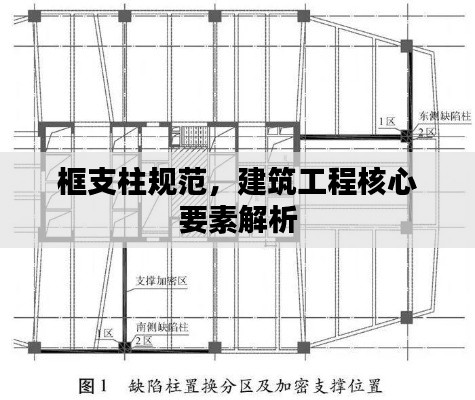 框支柱规范，建筑工程核心要素解析