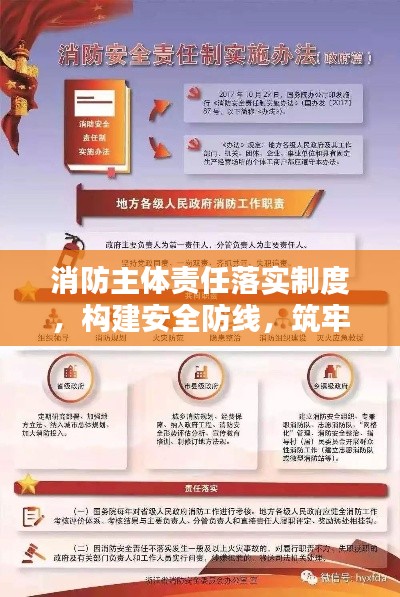 消防主体责任落实制度,构建安全防线,筑牢管理基石