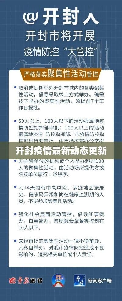 开封疫情最新动态更新