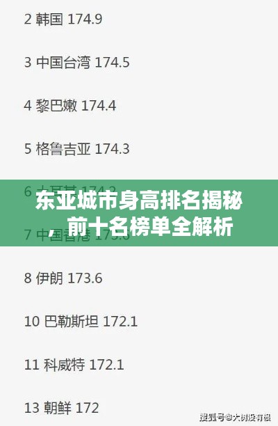 东亚城市身高排名揭秘，前十名榜单全解析