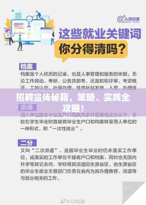 招聘宣传秘籍，策略、实践全攻略！
