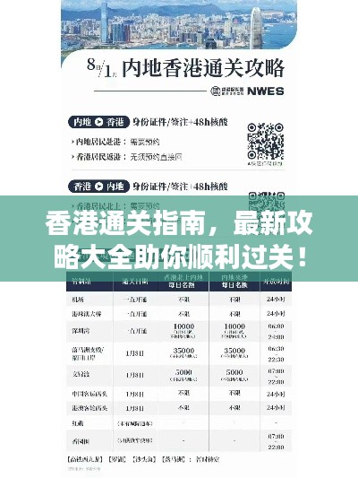 香港通关指南，最新攻略大全助你顺利过关！