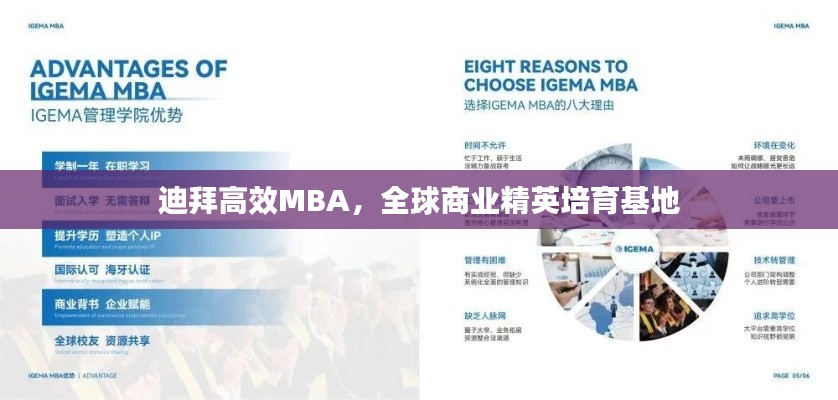 迪拜高效MBA，全球商业精英培育基地