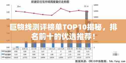 巨物线测评榜单TOP10揭秘,排名前十的优选推荐!
