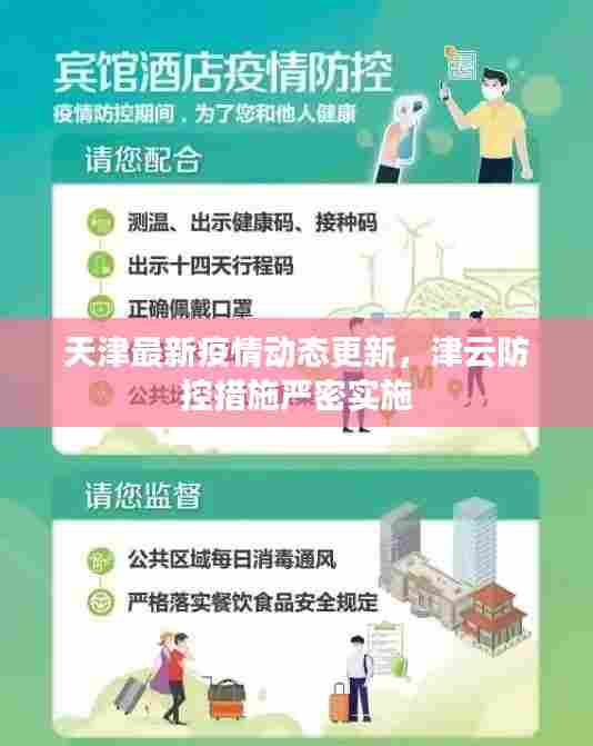 天津最新疫情动态更新,津云防控措施严密实施