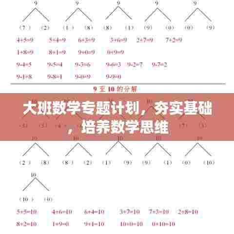 大班数学专题计划，夯实基础，培养数学思维