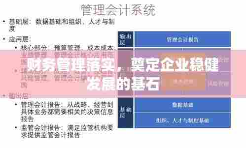 财务管理落实,奠定企业稳健发展的基石
