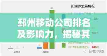 邳州移动公司排名及影响力，揭秘其在当地的通信霸主地位